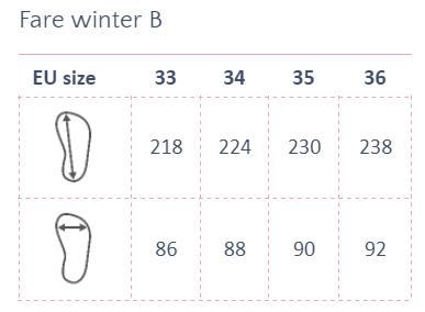 Fare winter B 33 až 36